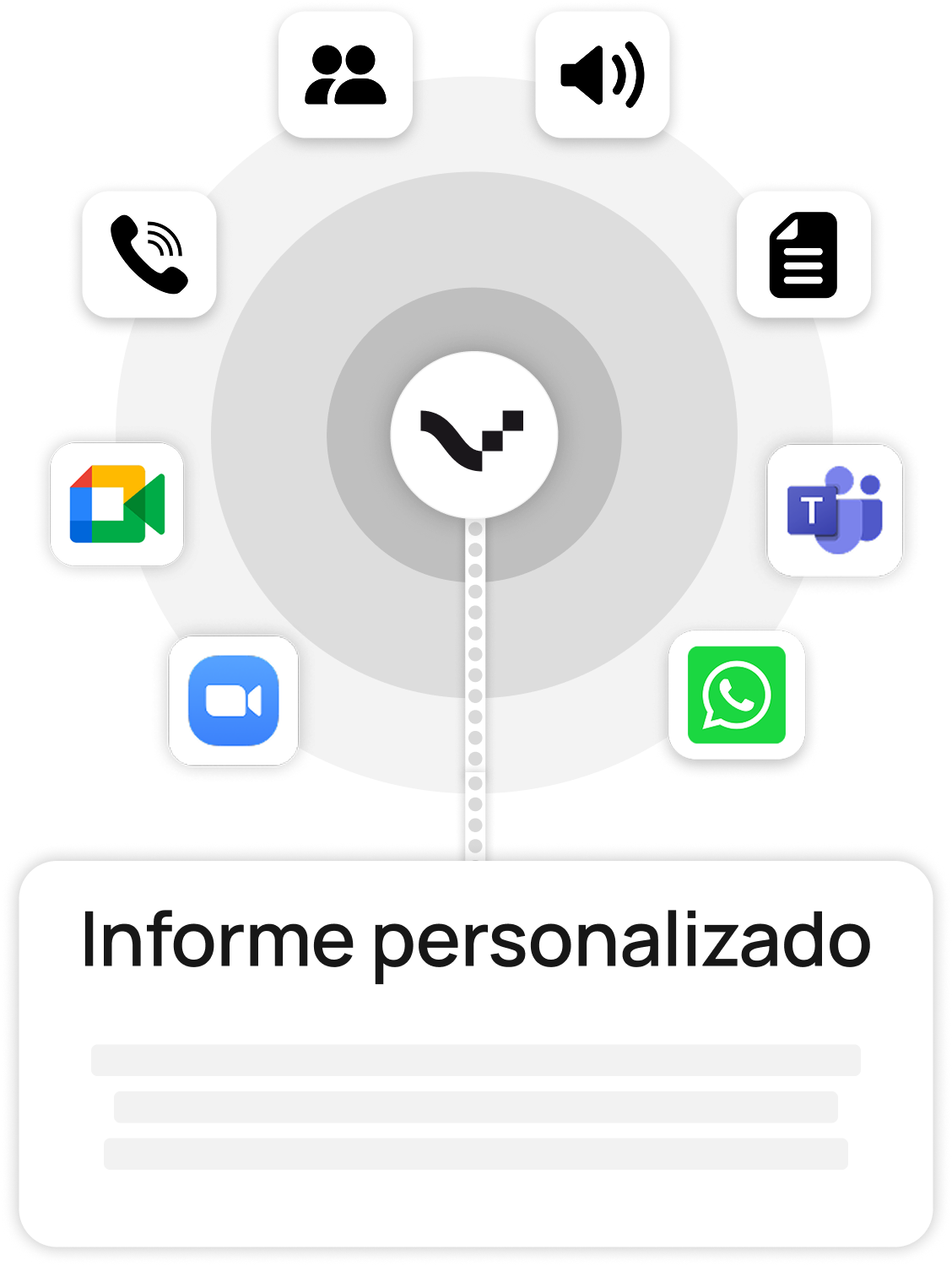 Informe IA personalizado de reunión o entrevista