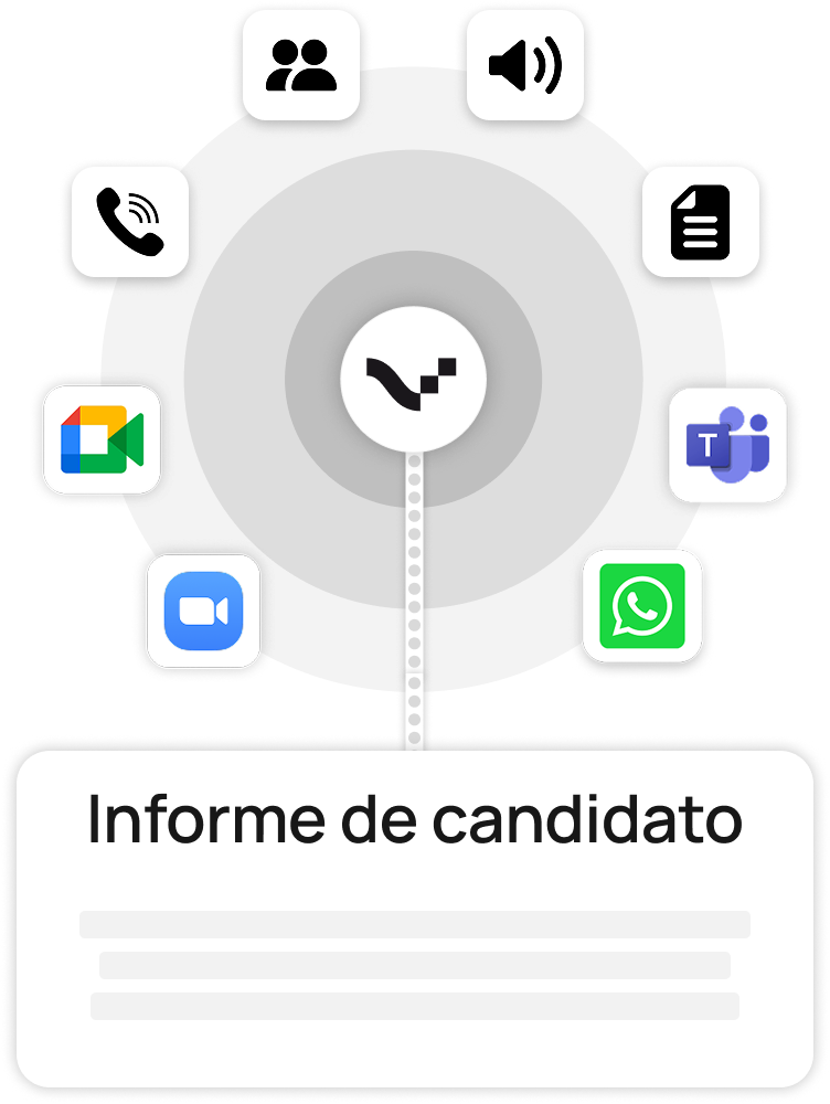 Creación informe IA de candiato