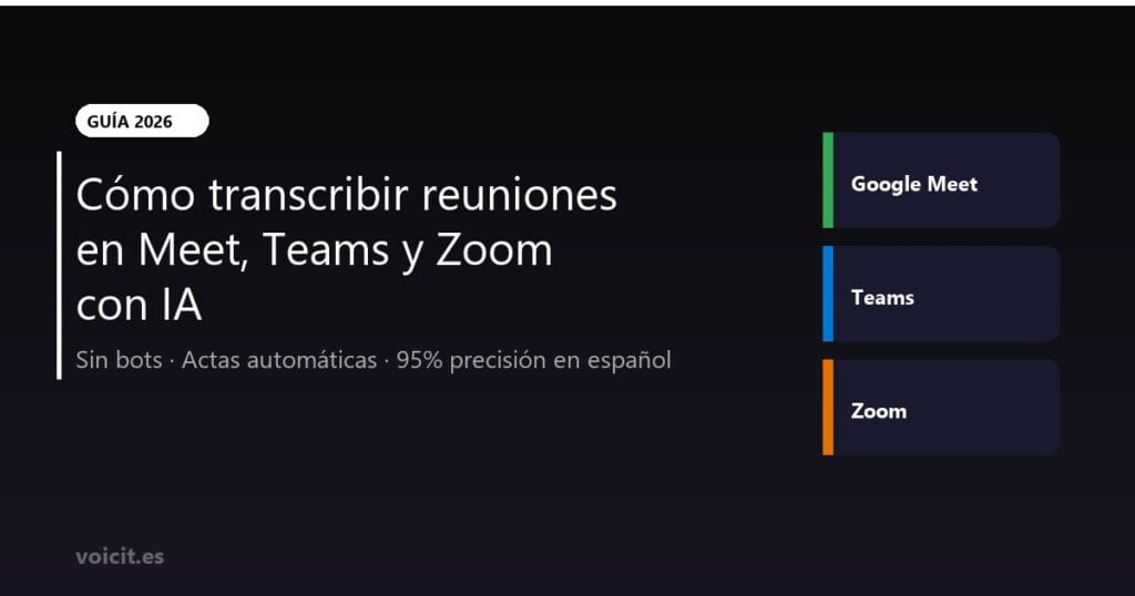 Cómo transcribir reuniones en Google Meet, Teams y Zoom con IA - Guía 2026